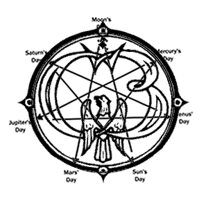 Наложение эмблемы на «эльфийскую звезду»